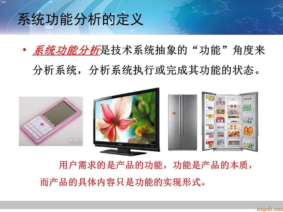 TRIZ-系统功能分析 -12