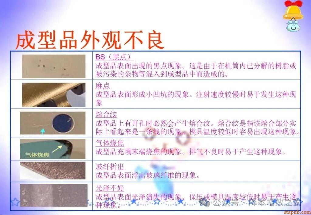 常见塑胶产品缺陷大全 常见塑胶产品缺陷大全