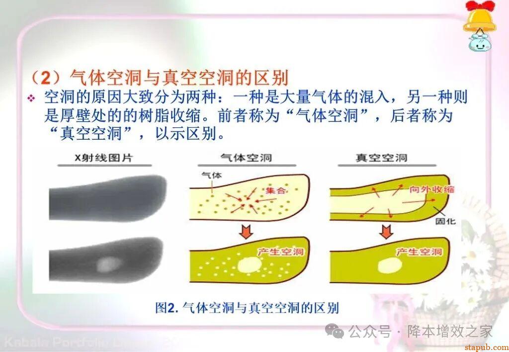 常见塑胶产品缺陷大全 常见塑胶产品缺陷大全