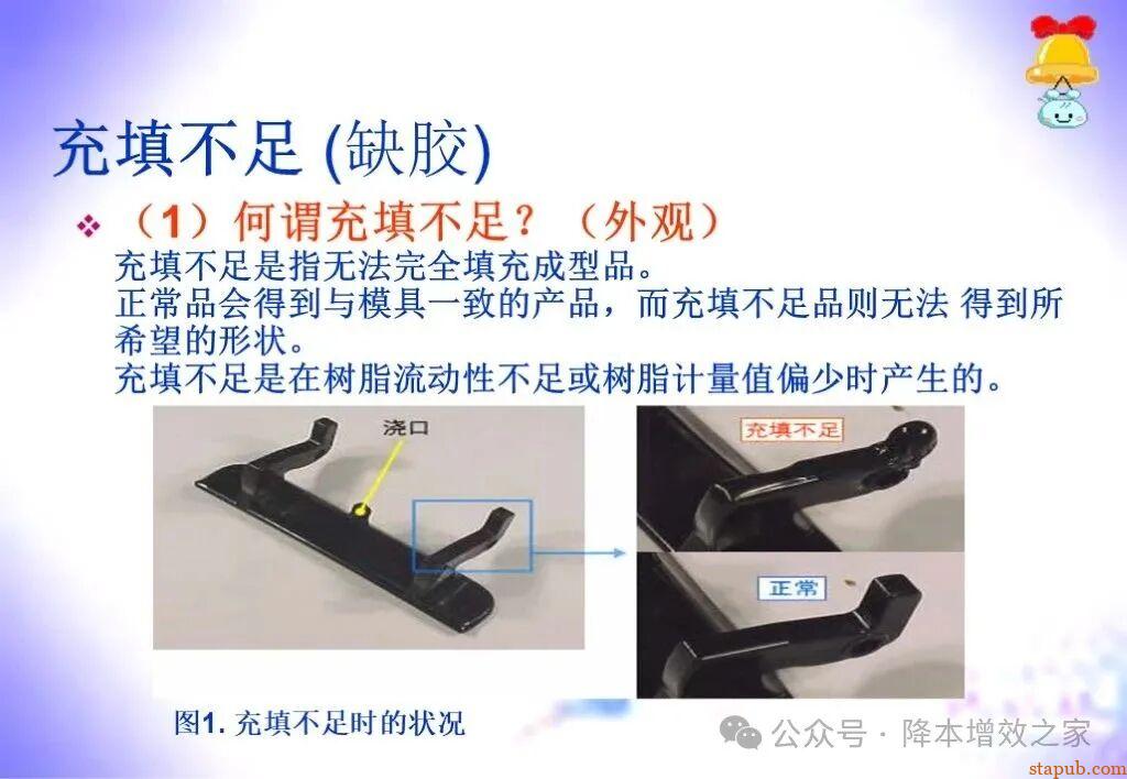 常见塑胶产品缺陷大全 常见塑胶产品缺陷大全