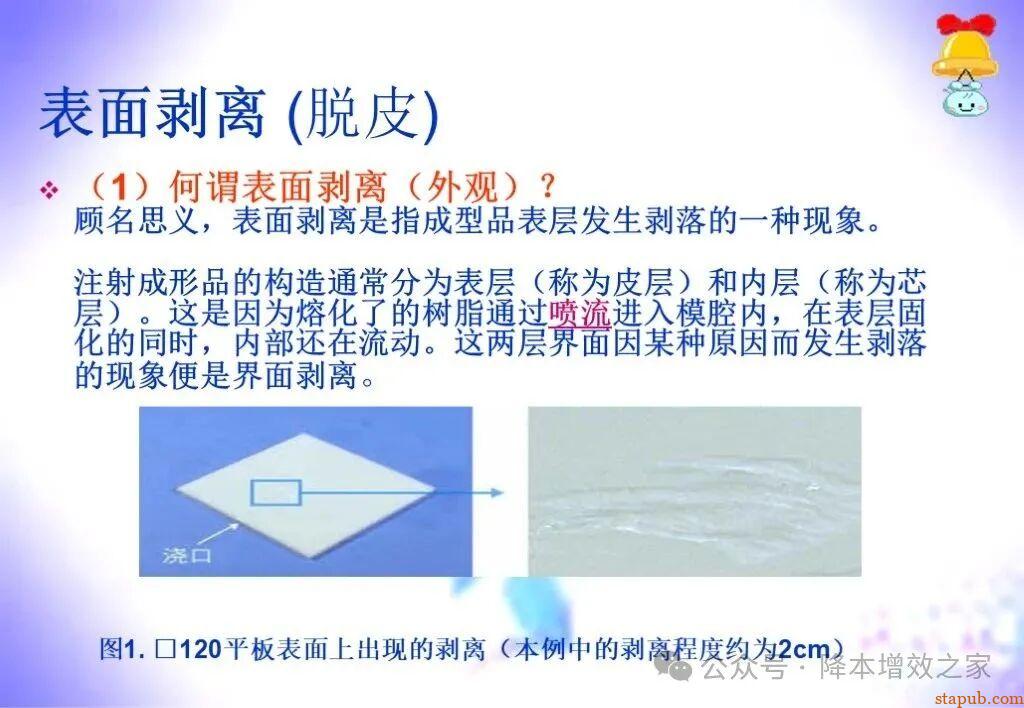 常见塑胶产品缺陷大全 常见塑胶产品缺陷大全