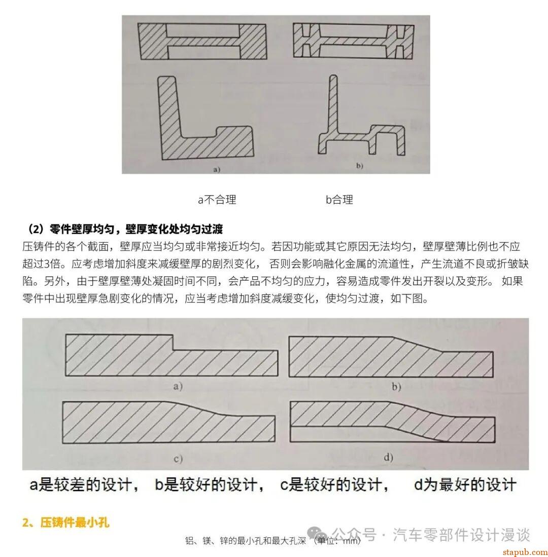 一文讲清压铸件结构设计14大原则！（面向DFM、DFA的设计） -3