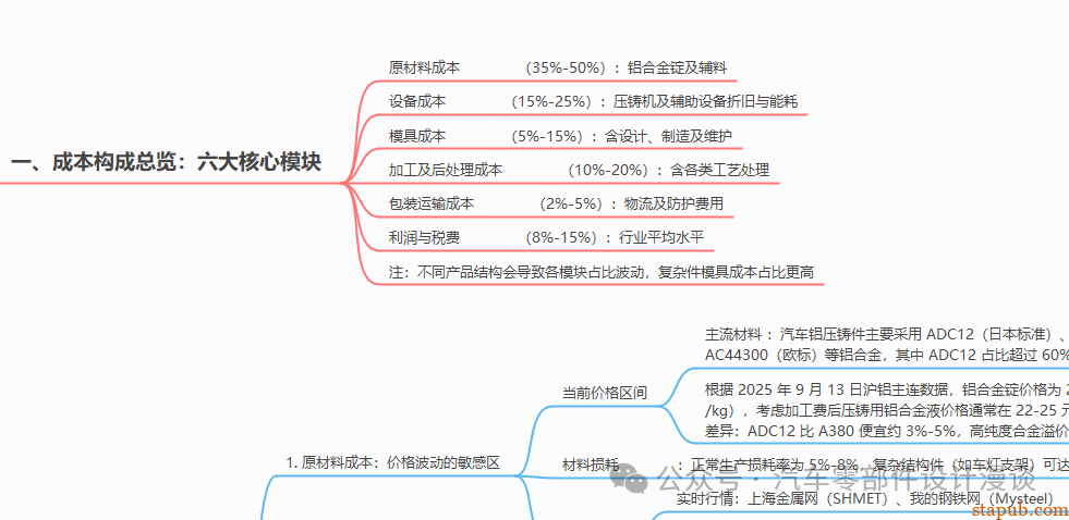 一文讲清压铸件结构设计14大原则！（面向DFM、DFA的设计） -17