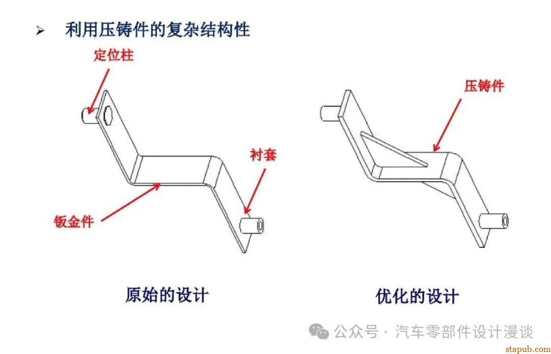 一文讲清压铸件结构设计14大原则！（面向DFM、DFA的设计） -16