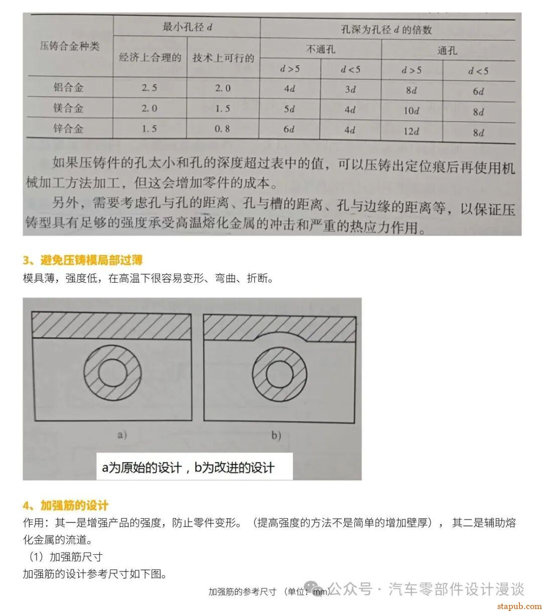 一文讲清压铸件结构设计14大原则！（面向DFM、DFA的设计） -4