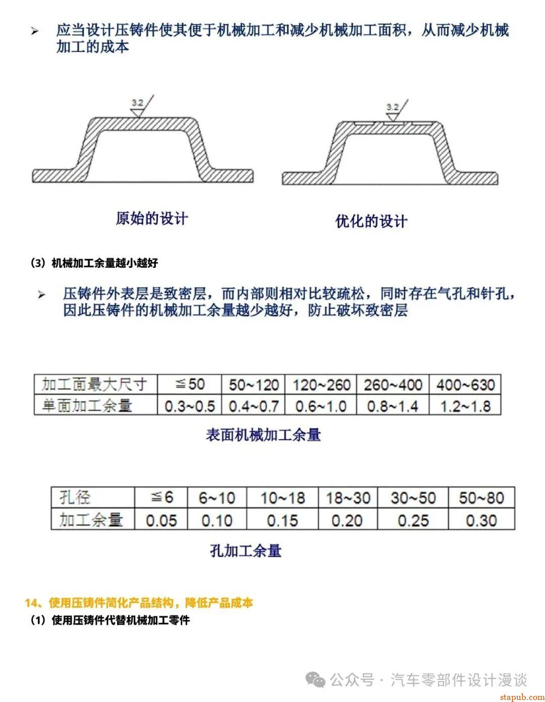 一文讲清压铸件结构设计14大原则！（面向DFM、DFA的设计） -14