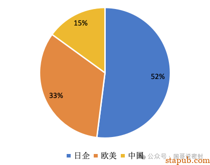 一文全面了解碳纤维材料 一文全面了解碳纤维材料