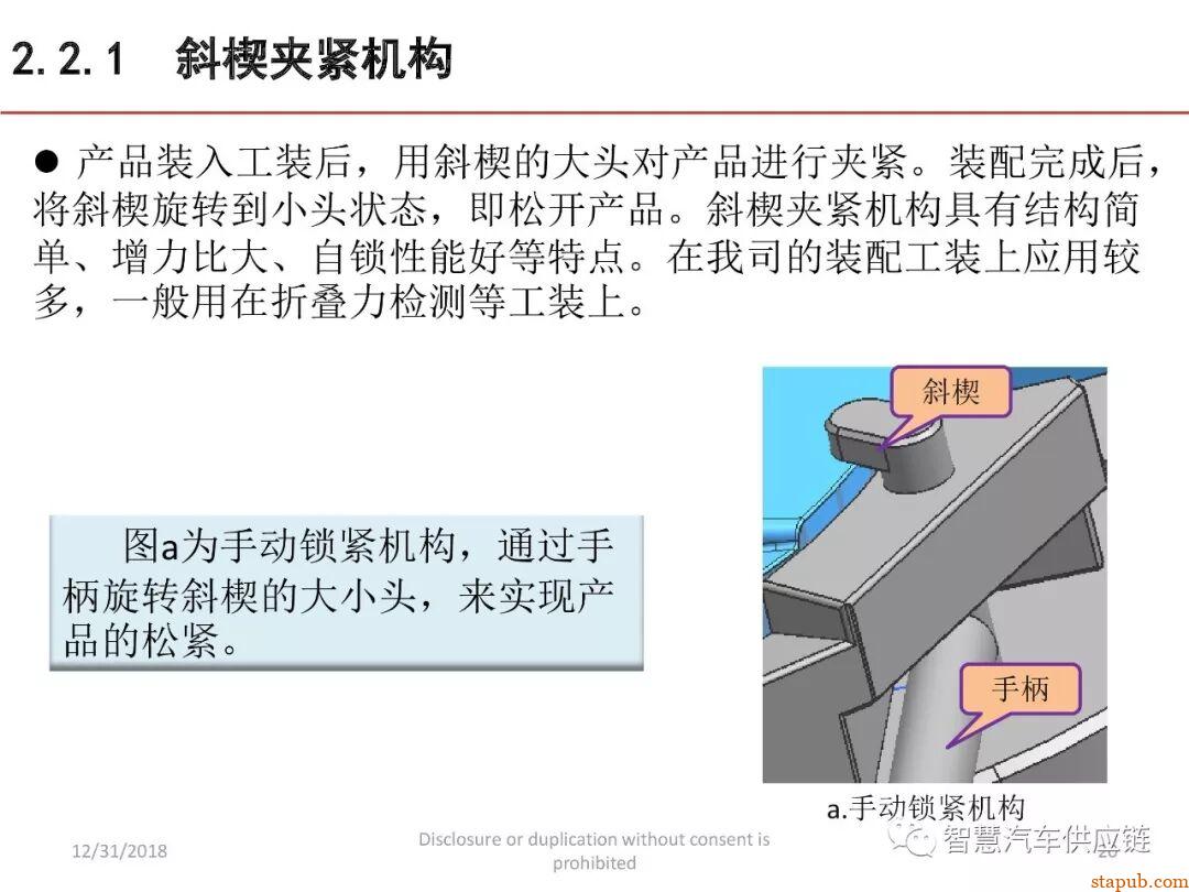 麦格纳工装夹具设计培训教材+要点总结 麦格纳工装夹具设计培训教材+要点总结