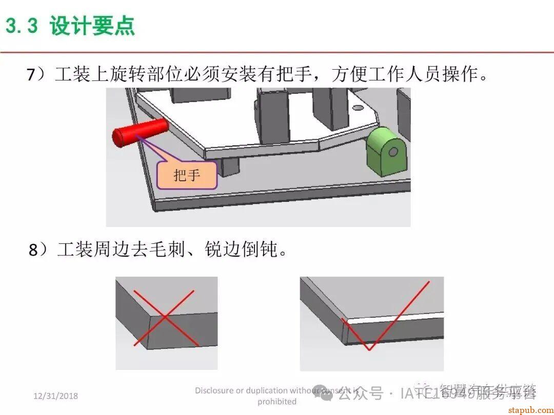 麦格纳工装夹具设计培训教材+要点总结 麦格纳工装夹具设计培训教材+要点总结