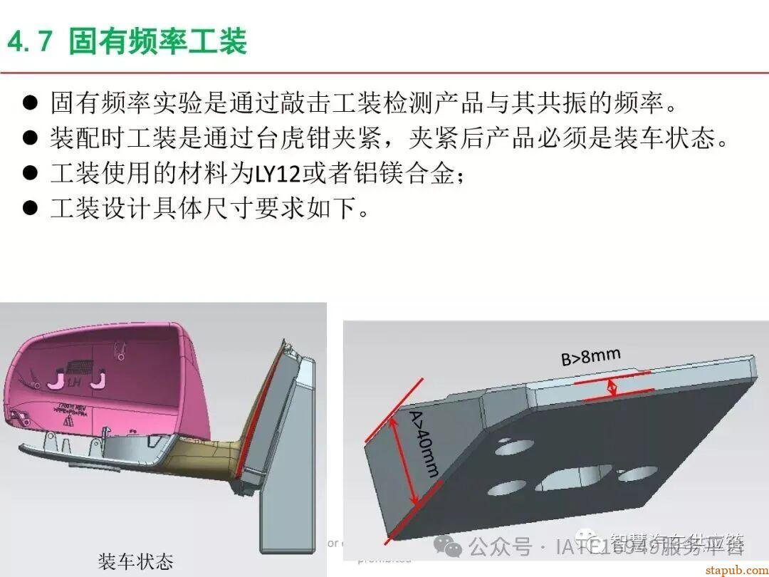 麦格纳工装夹具设计培训教材+要点总结 麦格纳工装夹具设计培训教材+要点总结