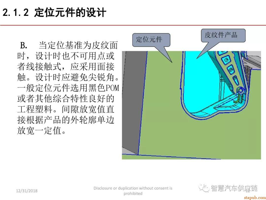麦格纳工装夹具设计培训教材+要点总结 麦格纳工装夹具设计培训教材+要点总结