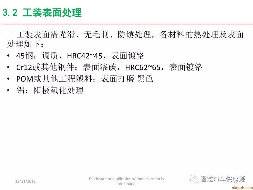 麦格纳工装夹具设计培训教材+要点总结 麦格纳工装夹具设计培训教材+要点总结