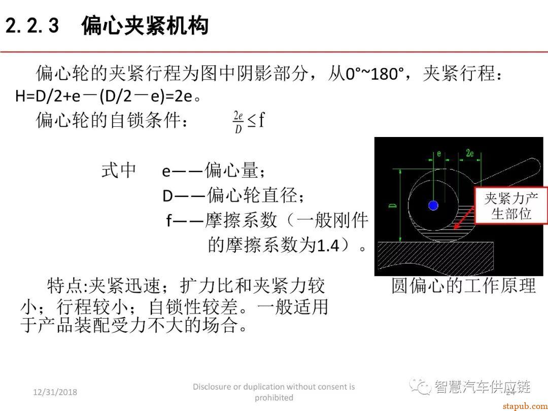 麦格纳工装夹具设计培训教材+要点总结 麦格纳工装夹具设计培训教材+要点总结