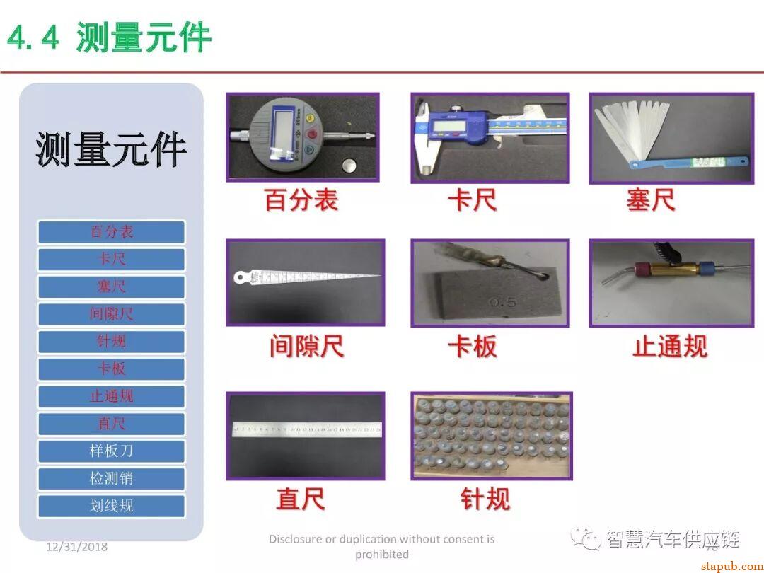 麦格纳工装夹具设计培训教材+要点总结 麦格纳工装夹具设计培训教材+要点总结