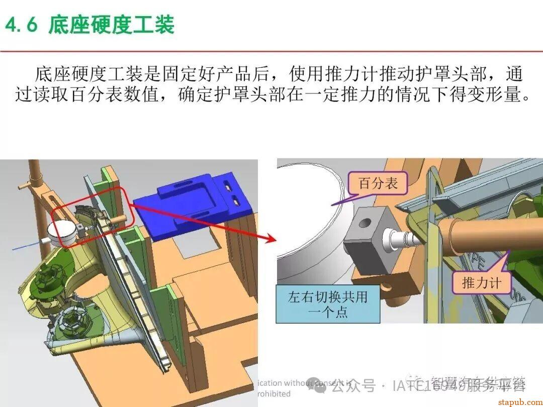 麦格纳工装夹具设计培训教材+要点总结 麦格纳工装夹具设计培训教材+要点总结