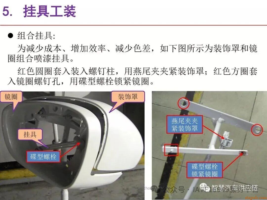 麦格纳工装夹具设计培训教材+要点总结 麦格纳工装夹具设计培训教材+要点总结