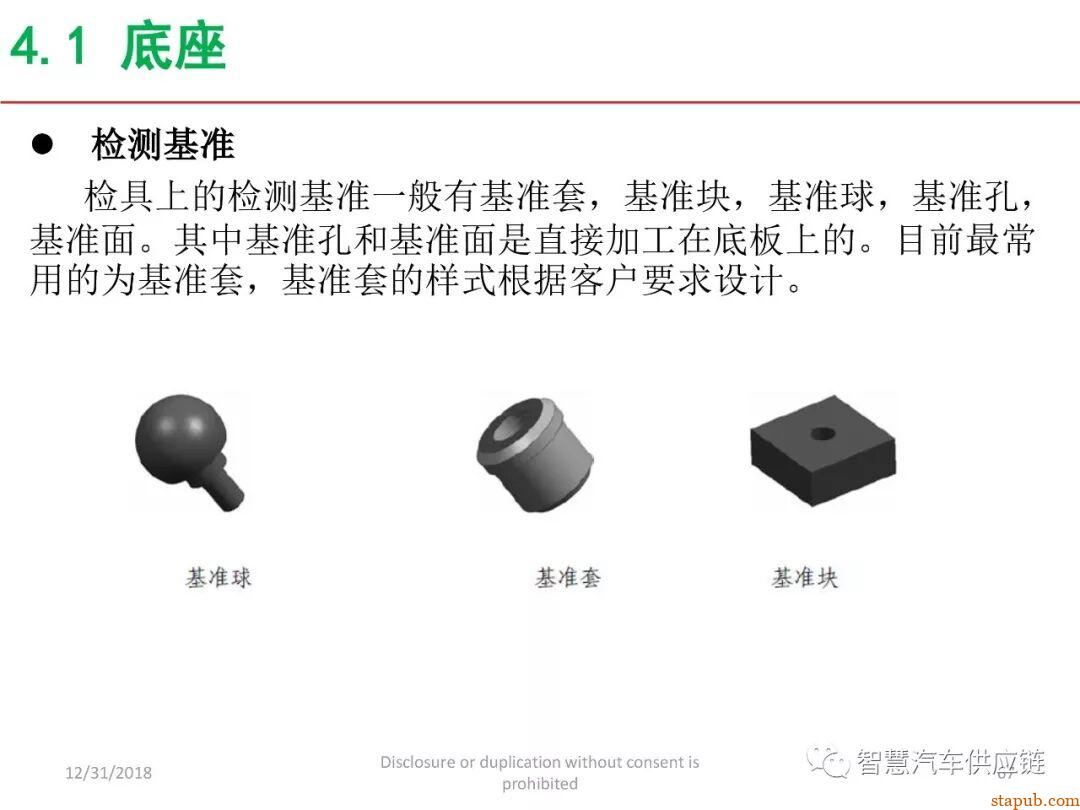 麦格纳工装夹具设计培训教材+要点总结 麦格纳工装夹具设计培训教材+要点总结