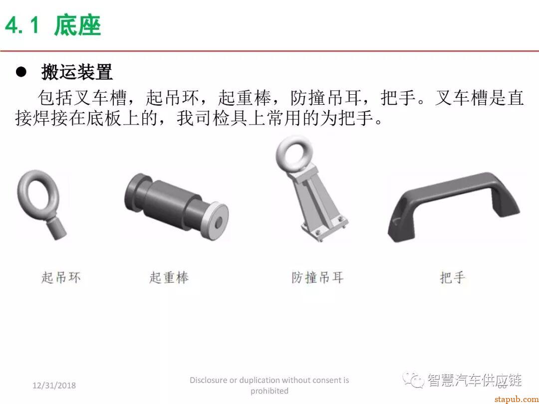 麦格纳工装夹具设计培训教材+要点总结 麦格纳工装夹具设计培训教材+要点总结