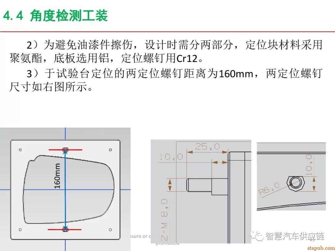 麦格纳工装夹具设计培训教材+要点总结 麦格纳工装夹具设计培训教材+要点总结