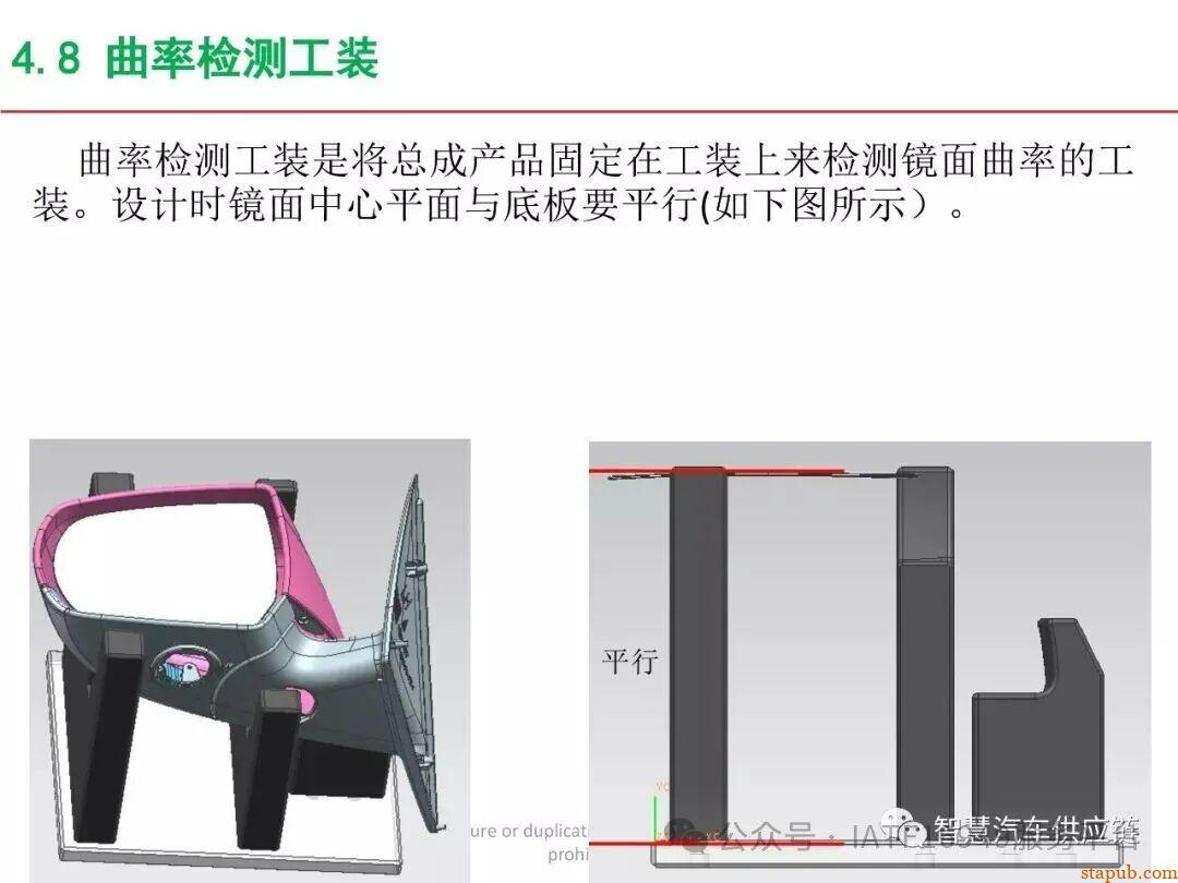 麦格纳工装夹具设计培训教材+要点总结 麦格纳工装夹具设计培训教材+要点总结