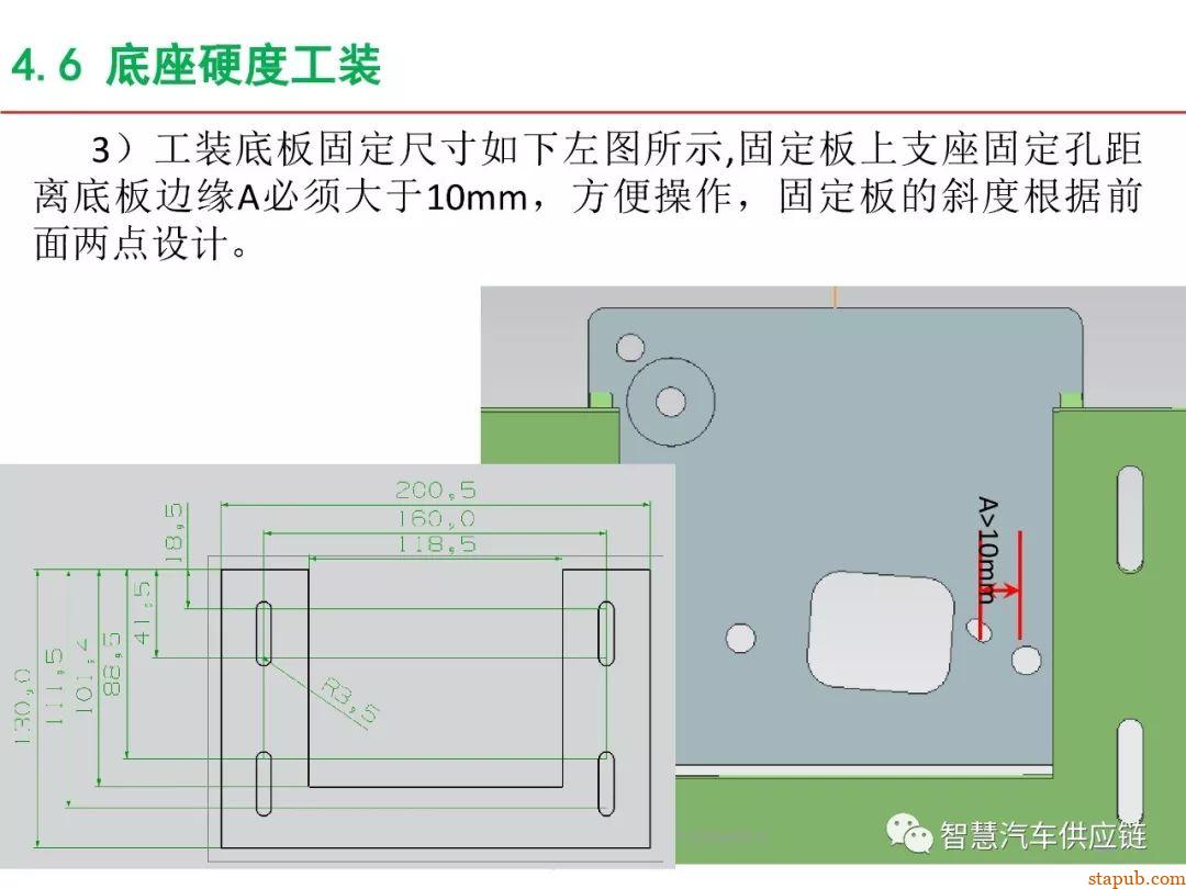 麦格纳工装夹具设计培训教材+要点总结 麦格纳工装夹具设计培训教材+要点总结