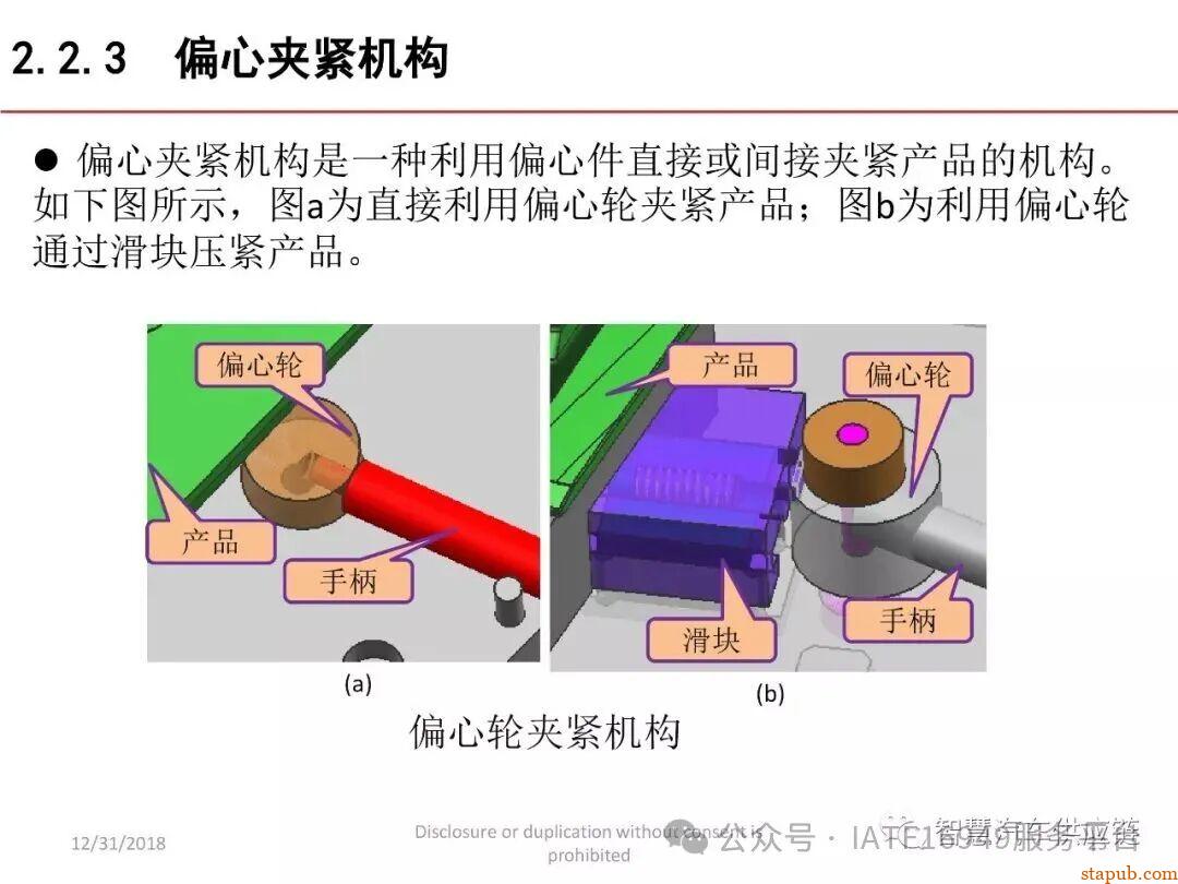 麦格纳工装夹具设计培训教材+要点总结 麦格纳工装夹具设计培训教材+要点总结