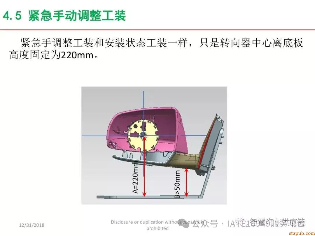 麦格纳工装夹具设计培训教材+要点总结 麦格纳工装夹具设计培训教材+要点总结