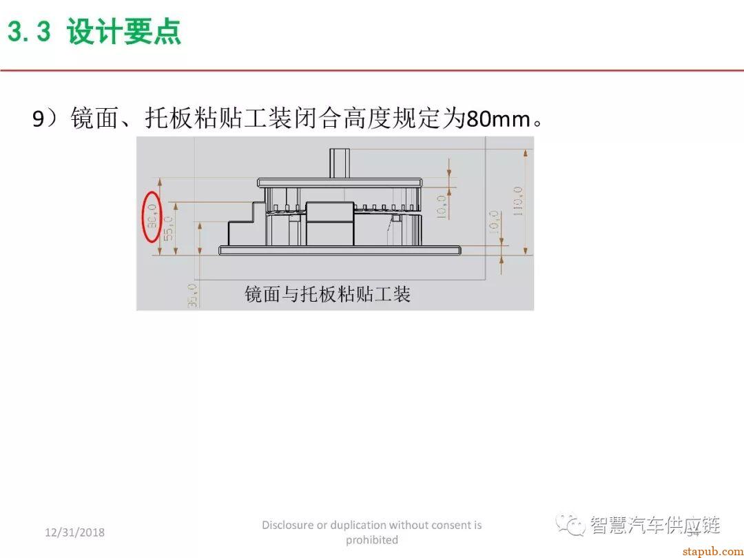 麦格纳工装夹具设计培训教材+要点总结 麦格纳工装夹具设计培训教材+要点总结