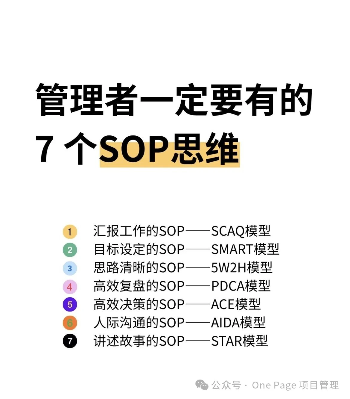 走上管理岗,管理者一定要有的7个SOP思维 走上管理岗,管理者一定要有的7个SOP思维
