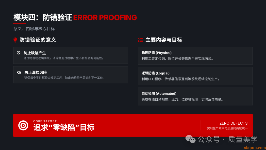 60页PPT解读特斯拉全面质量管理体系，质量人员可收藏