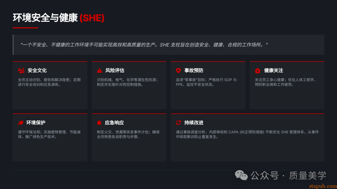 60页PPT解读特斯拉全面质量管理体系，质量人员可收藏