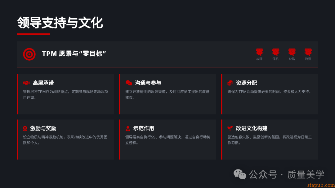 60页PPT解读特斯拉全面质量管理体系，质量人员可收藏