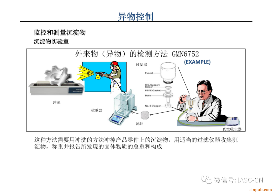 主机厂怎么做异物控制？