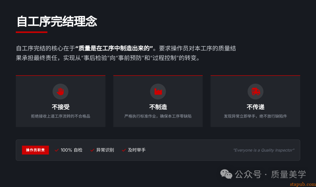 60页PPT解读特斯拉全面质量管理体系，质量人员可收藏