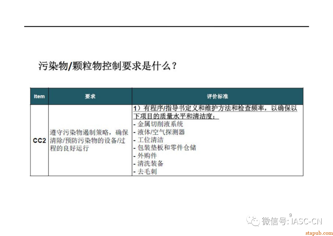 主机厂怎么做异物控制？