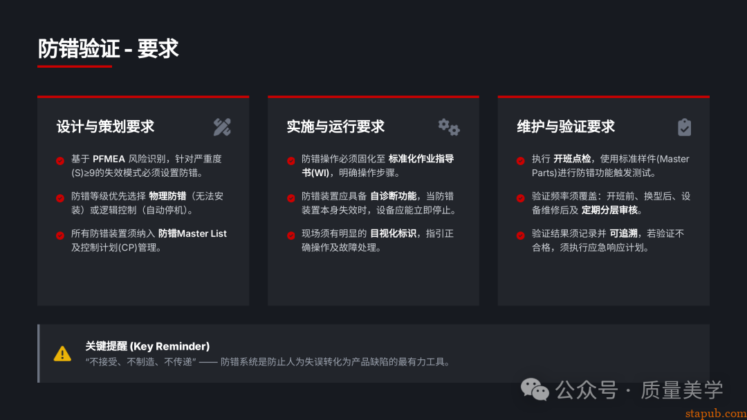 60页PPT解读特斯拉全面质量管理体系，质量人员可收藏