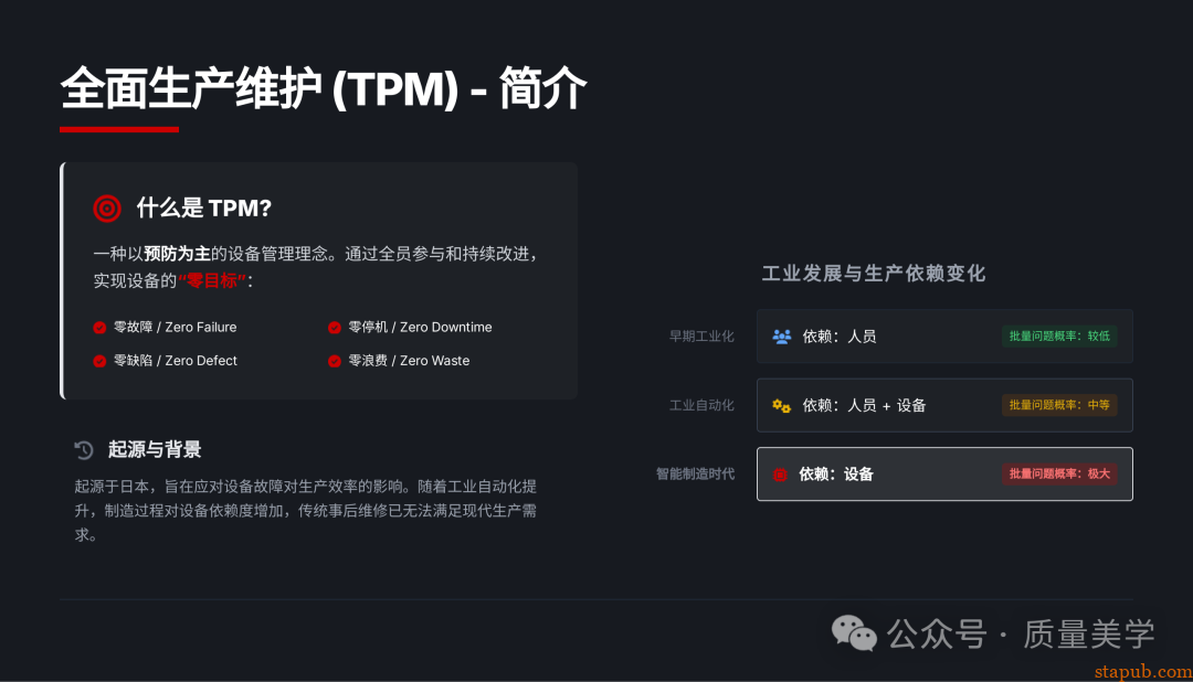 60页PPT解读特斯拉全面质量管理体系，质量人员可收藏