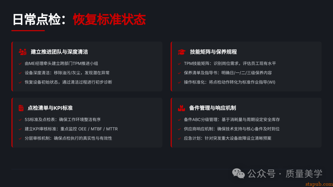 60页PPT解读特斯拉全面质量管理体系，质量人员可收藏