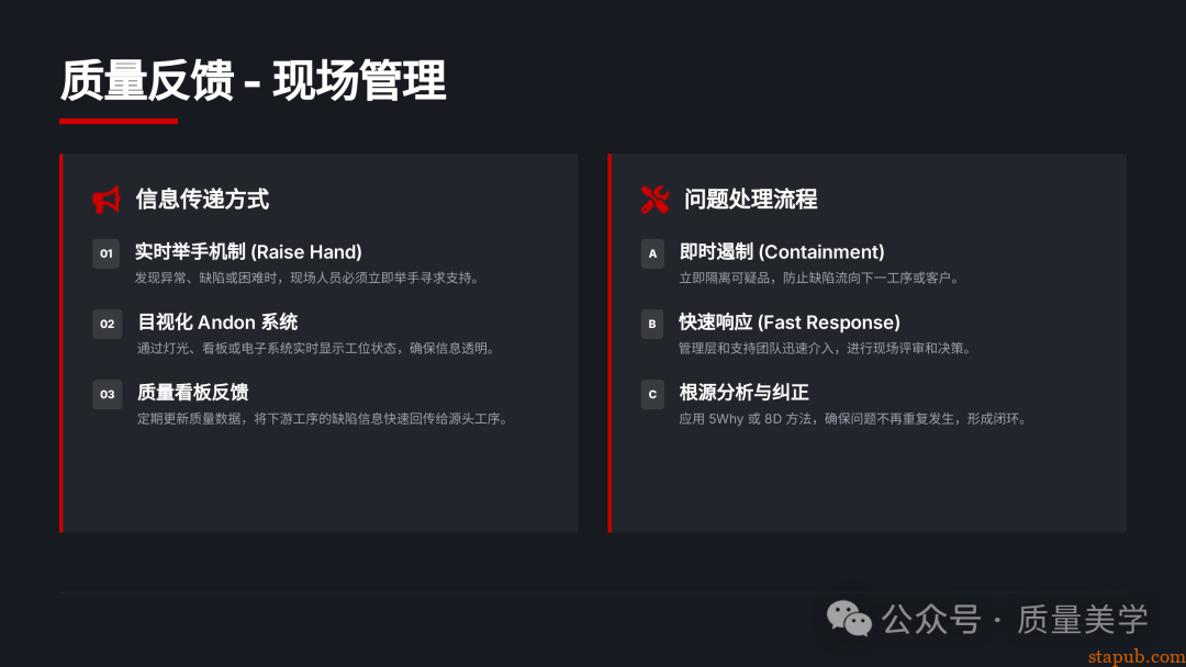 60页PPT解读特斯拉全面质量管理体系，质量人员可收藏