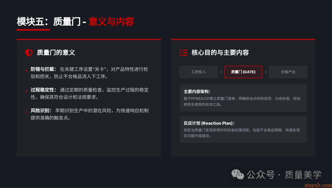 60页PPT解读特斯拉全面质量管理体系，质量人员可收藏