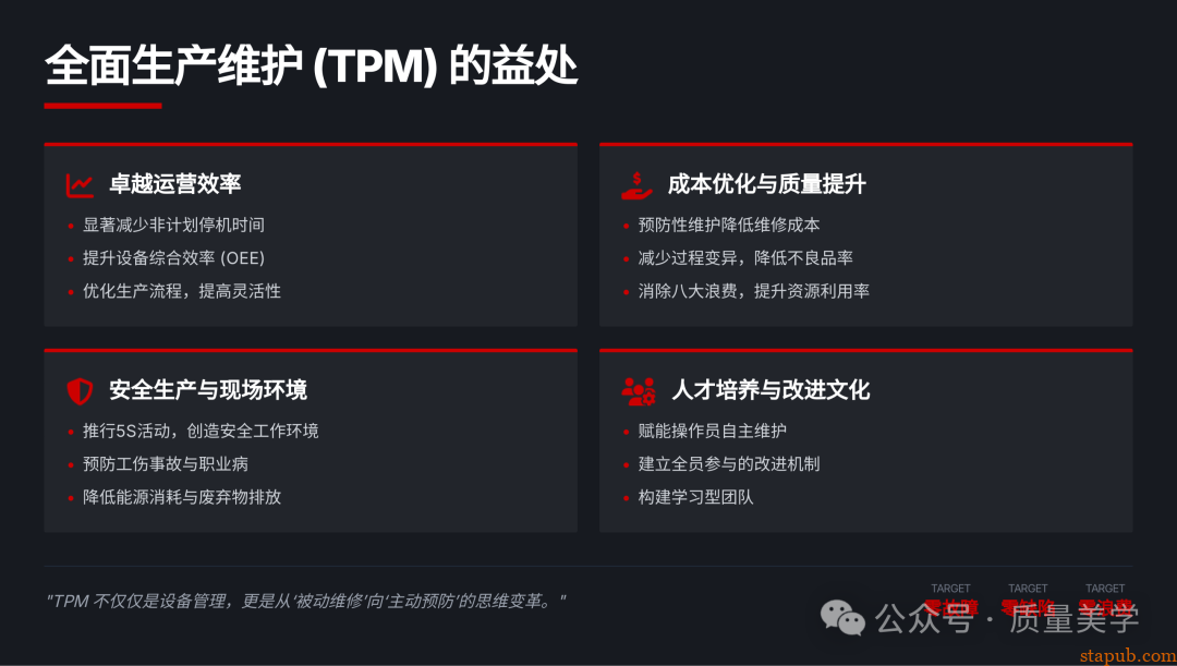 60页PPT解读特斯拉全面质量管理体系，质量人员可收藏