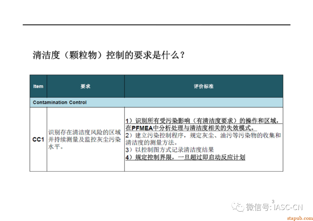 主机厂怎么做异物控制？