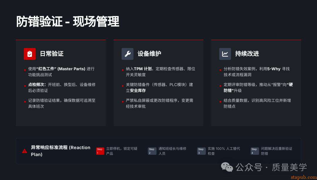 60页PPT解读特斯拉全面质量管理体系，质量人员可收藏