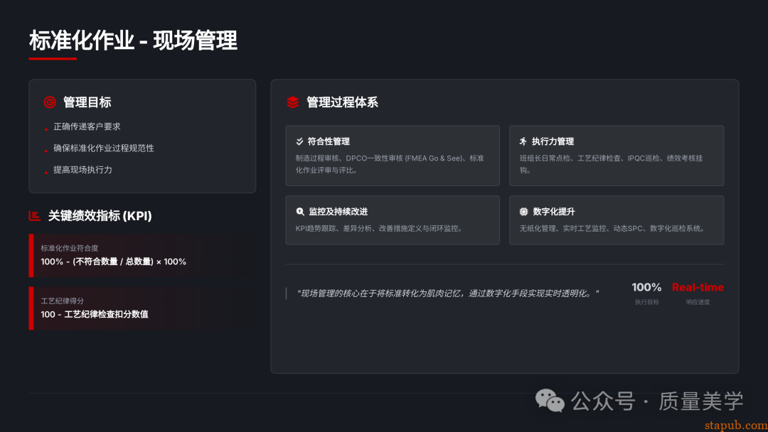 60页PPT解读特斯拉全面质量管理体系，质量人员可收藏