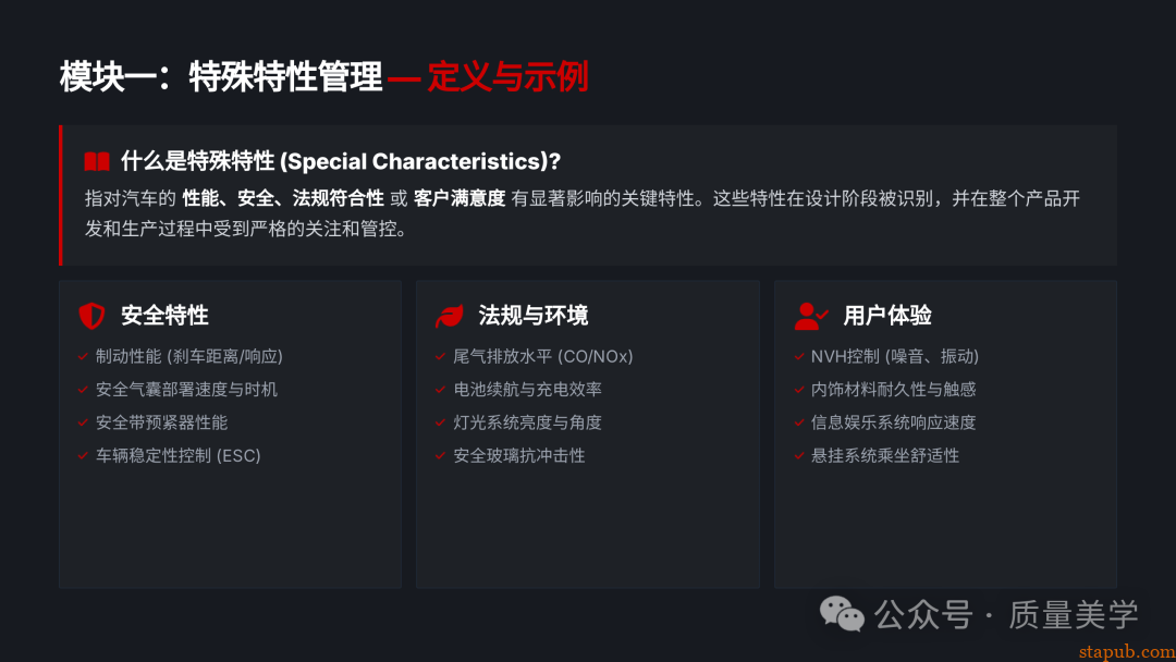 60页PPT解读特斯拉全面质量管理体系，质量人员可收藏