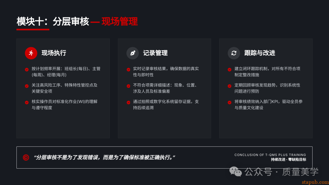 60页PPT解读特斯拉全面质量管理体系，质量人员可收藏