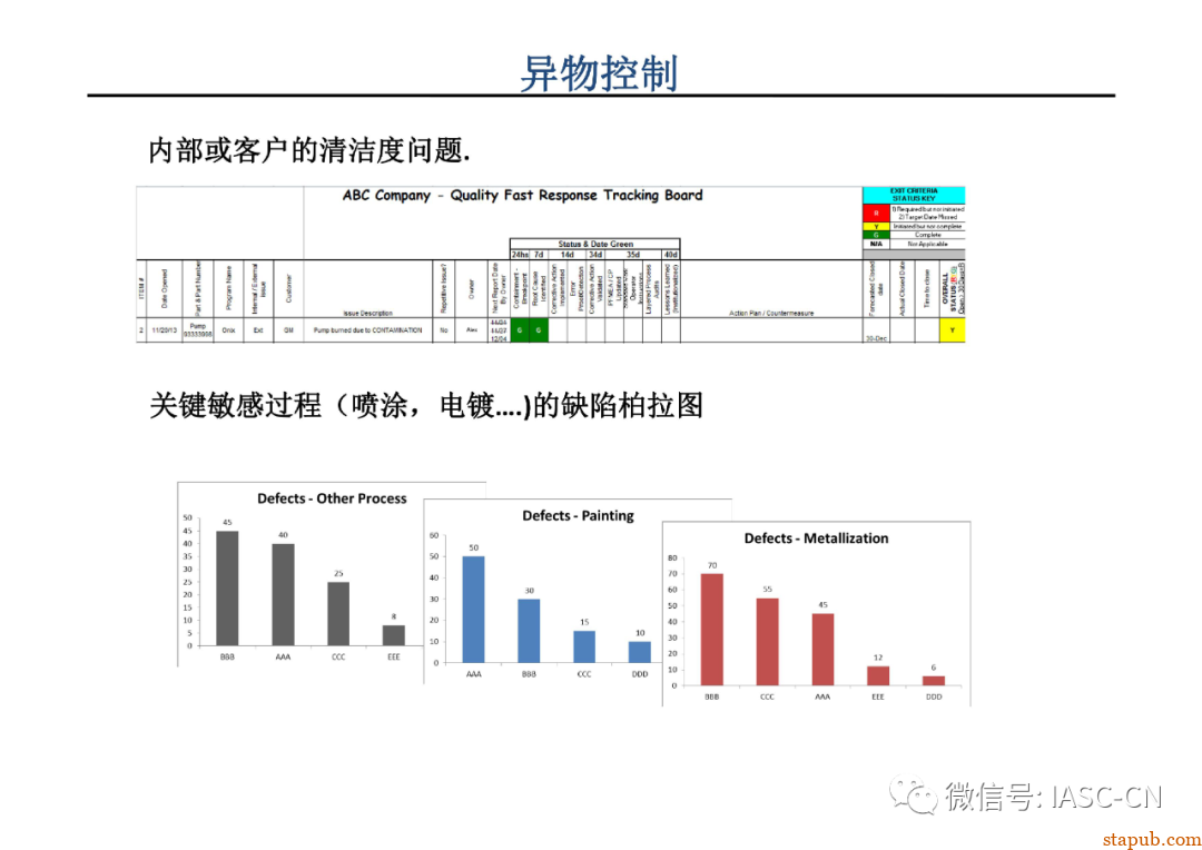 主机厂怎么做异物控制？