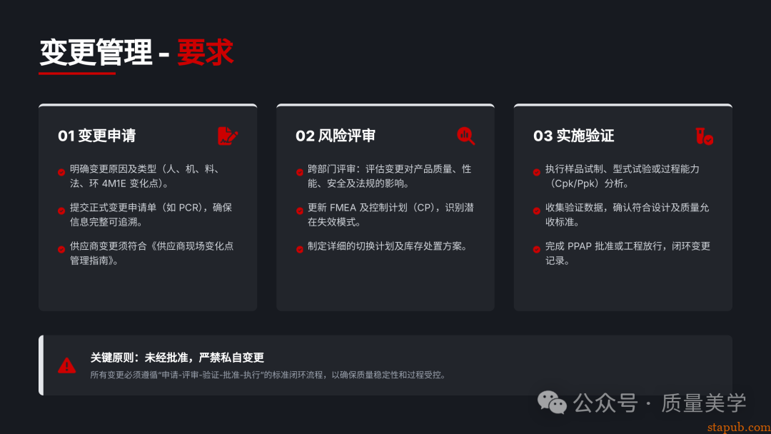 60页PPT解读特斯拉全面质量管理体系，质量人员可收藏