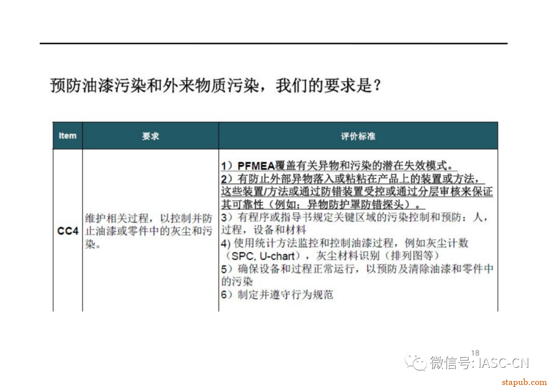 主机厂怎么做异物控制？