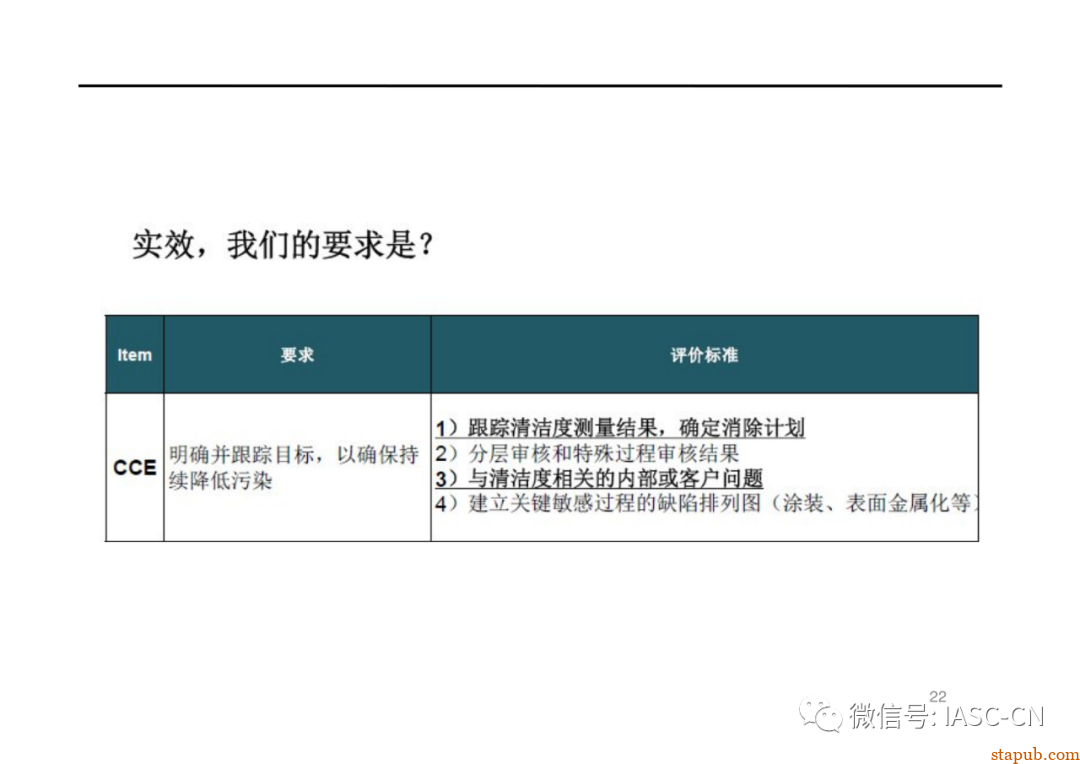 主机厂怎么做异物控制？